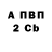 Кетамин VHQ Anna Borovskikh